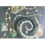 Jewelry Market