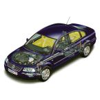 Auto Parts Market