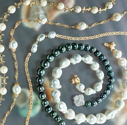 Jewelry Market