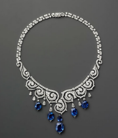 Jewelry Market