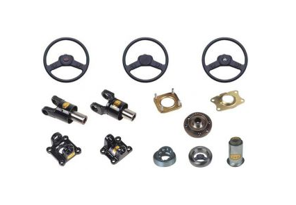 Auto Parts Market