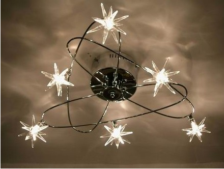 Lighting Market